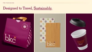 Biryani Kebab Chai | Sustainability Biryani Kebab Chai | Sustainability