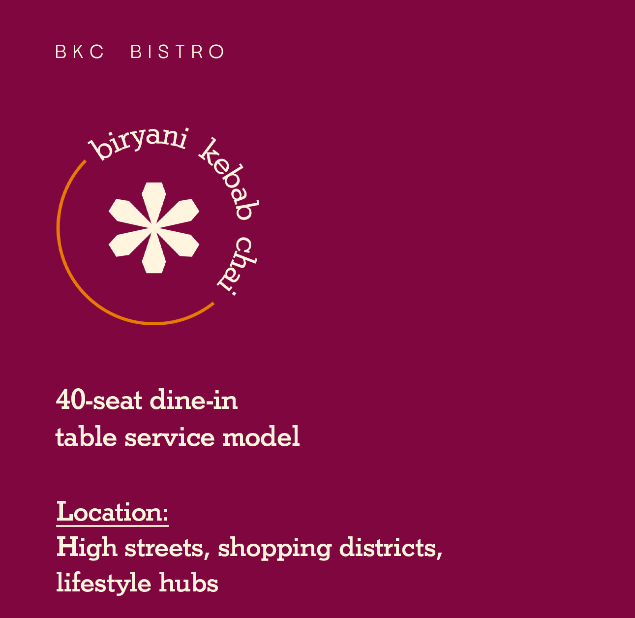 Biryani Kebab Chai | Franchise